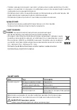 Preview for 39 page of Greyhound CasaFan WV 45-II FB AZ Mounting And Operating Manual