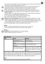 Preview for 9 page of Greyhound SafeLine TV 36-SL Mounting And Operating Manual