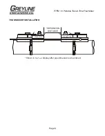 Preview for 6 page of Greyline Instruments A.1.2 Series User Manual