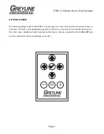 Preview for 7 page of Greyline Instruments A.1.2 Series User Manual