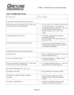 Preview for 24 page of Greyline Instruments A.1.2 Series User Manual