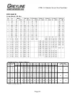 Preview for 35 page of Greyline Instruments A.1.2 Series User Manual