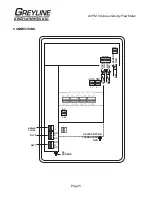 Предварительный просмотр 6 страницы Greyline Instruments AVFM 5.0 User Manual