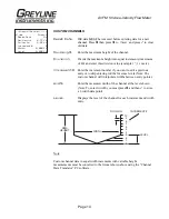 Предварительный просмотр 15 страницы Greyline Instruments AVFM 5.0 User Manual