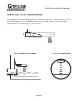 Предварительный просмотр 22 страницы Greyline Instruments AVFM 5.0 User Manual