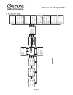 Preview for 8 page of Greyline Instruments AVMS 5.1 User Manual