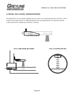 Preview for 22 page of Greyline Instruments AVMS 5.1 User Manual