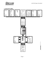 Preview for 7 page of Greyline Instruments DFM 5.0 User Manual