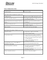 Preview for 21 page of Greyline Instruments DFM 5.0 User Manual