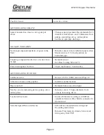 Preview for 22 page of Greyline Instruments DFM 5.0 User Manual