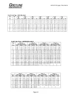 Preview for 42 page of Greyline Instruments DFM 5.0 User Manual