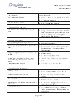 Preview for 20 page of Greyline Instruments DFM-IV User Manual