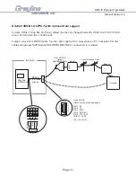 Preview for 37 page of Greyline Instruments DFM-IV User Manual