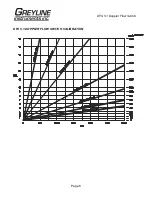 Preview for 6 page of Greyline Instruments DFS 5.1 User Manual