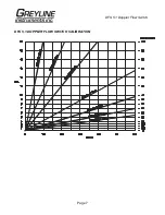 Preview for 7 page of Greyline Instruments DFS 5.1 User Manual