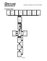 Preview for 6 page of Greyline Instruments MantaRay User Manual