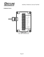 Preview for 27 page of Greyline Instruments MantaRay User Manual