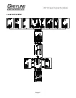 Preview for 7 page of Greyline Instruments OCF 5.0 User Manual