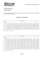 Preview for 28 page of Greyline Instruments OCF 5.0 User Manual