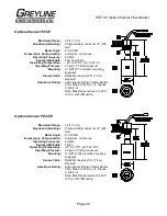 Preview for 40 page of Greyline Instruments OCF 5.0 User Manual