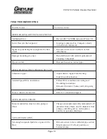 Preview for 18 page of Greyline Instruments PDFM 5.0 User Manual