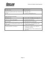 Preview for 19 page of Greyline Instruments PDFM 5.0 User Manual