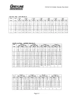 Preview for 31 page of Greyline Instruments PDFM 5.0 User Manual