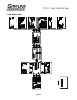 Preview for 6 page of Greyline Instruments PDFM 5.1 User Manual