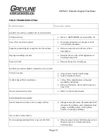 Preview for 18 page of Greyline Instruments PDFM 5.1 User Manual