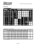 Preview for 28 page of Greyline Instruments PDFM 5.1 User Manual