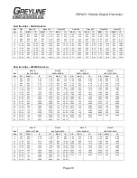 Preview for 30 page of Greyline Instruments PDFM 5.1 User Manual