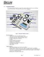 Preview for 7 page of Greyline Instruments PORTAFLOW PT500 User Manual