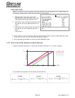 Preview for 38 page of Greyline Instruments PORTAFLOW PT500 User Manual