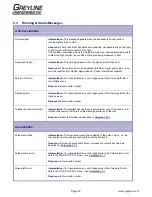 Preview for 47 page of Greyline Instruments PORTAFLOW PT500 User Manual