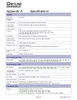 Preview for 55 page of Greyline Instruments PORTAFLOW PT500 User Manual