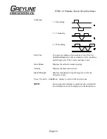 Preview for 14 page of Greyline Instruments PTFM 1.0 User Manual