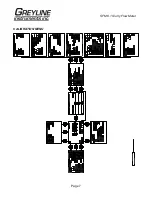 Preview for 7 page of Greyline Instruments SFM 6.1 Installation & Operation Instructions