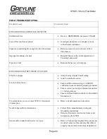 Preview for 22 page of Greyline Instruments SFM 6.1 Installation & Operation Instructions