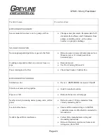 Preview for 23 page of Greyline Instruments SFM 6.1 Installation & Operation Instructions