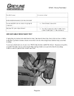 Preview for 24 page of Greyline Instruments SFM 6.1 Installation & Operation Instructions