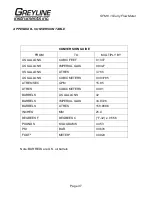 Preview for 37 page of Greyline Instruments SFM 6.1 Installation & Operation Instructions