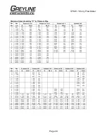 Preview for 39 page of Greyline Instruments SFM 6.1 Installation & Operation Instructions