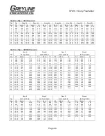 Preview for 40 page of Greyline Instruments SFM 6.1 Installation & Operation Instructions