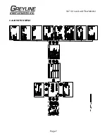 Preview for 7 page of Greyline Instruments SLT 5.0 User Manual
