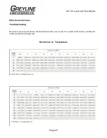 Preview for 25 page of Greyline Instruments SLT 5.0 User Manual