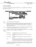 Preview for 14 page of Greyline Instruments SLT32 User Manual