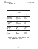 Preview for 47 page of Greyline Instruments SLT32 User Manual