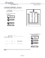 Preview for 53 page of Greyline Instruments SLT32 User Manual