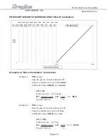 Preview for 14 page of Greyline Instruments Tank Farm Transmitter TFT32 User Manual