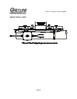 Preview for 4 page of Greyline Instruments TTFM 1.0 User Manual